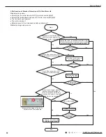 Preview for 41 page of Gree GWC09MA-K3NNA3D Service Manual