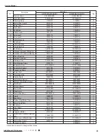 Preview for 52 page of Gree GWC09MA-K3NNA3D Service Manual