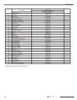 Preview for 57 page of Gree GWC09MA-K3NNA3D Service Manual