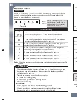 Предварительный просмотр 22 страницы Gree GWC09MB-D3DNK Series Owner'S Manual