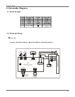 Preview for 14 page of Gree GWC09NA-D3NNA3A/I Service Manual