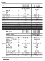 Предварительный просмотр 10 страницы Gree GWC09QB-A3DNA5E Service Manual