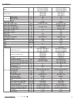 Предварительный просмотр 12 страницы Gree GWC09QB-A3DNA5E Service Manual