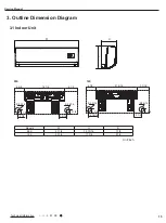 Предварительный просмотр 18 страницы Gree GWC09QB-A3DNA5E Service Manual