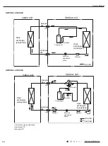 Предварительный просмотр 21 страницы Gree GWC09QB-A3DNA5E Service Manual