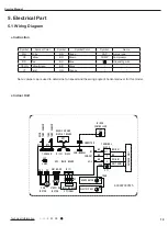 Предварительный просмотр 22 страницы Gree GWC09QB-A3DNA5E Service Manual