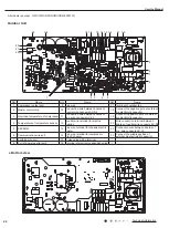 Предварительный просмотр 27 страницы Gree GWC09QB-A3DNA5E Service Manual