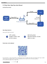 Предварительный просмотр 34 страницы Gree GWC09QB-A3DNA5E Service Manual