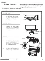 Предварительный просмотр 94 страницы Gree GWC09QB-A3DNA5E Service Manual