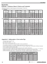 Предварительный просмотр 103 страницы Gree GWC09QB-A3DNA5E Service Manual