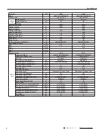 Предварительный просмотр 7 страницы Gree GWC09QB-K3DNA1B Service Manual