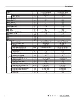 Предварительный просмотр 9 страницы Gree GWC09QB-K3DNA1B Service Manual