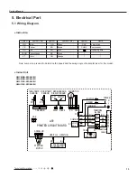 Предварительный просмотр 16 страницы Gree GWC09QB-K3DNA1B Service Manual