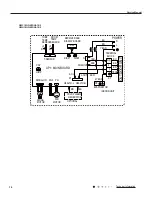 Предварительный просмотр 17 страницы Gree GWC09QB-K3DNA1B Service Manual