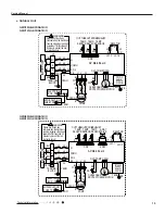 Предварительный просмотр 18 страницы Gree GWC09QB-K3DNA1B Service Manual