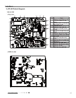 Предварительный просмотр 20 страницы Gree GWC09QB-K3DNA1B Service Manual