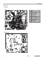 Предварительный просмотр 21 страницы Gree GWC09QB-K3DNA1B Service Manual