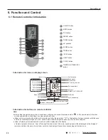 Предварительный просмотр 23 страницы Gree GWC09QB-K3DNA1B Service Manual