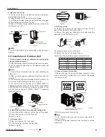 Предварительный просмотр 36 страницы Gree GWC09QB-K3DNA1B Service Manual