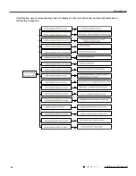 Предварительный просмотр 45 страницы Gree GWC09QB-K3DNA1B Service Manual