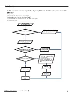 Предварительный просмотр 50 страницы Gree GWC09QB-K3DNA1B Service Manual