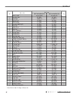 Предварительный просмотр 63 страницы Gree GWC09QB-K3DNA1B Service Manual