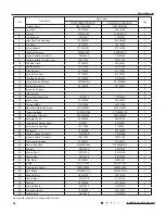 Предварительный просмотр 65 страницы Gree GWC09QB-K3DNA1B Service Manual