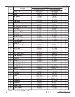 Предварительный просмотр 67 страницы Gree GWC09QB-K3DNA1B Service Manual