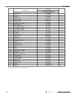 Предварительный просмотр 71 страницы Gree GWC09QB-K3DNA1B Service Manual