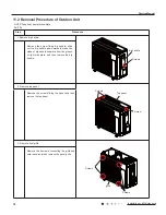 Предварительный просмотр 77 страницы Gree GWC09QB-K3DNA1B Service Manual