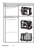 Предварительный просмотр 84 страницы Gree GWC09QB-K3DNA1B Service Manual