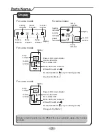 Предварительный просмотр 12 страницы Gree GWC09QC-A3DNA1D/I Owner'S Manual