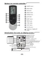 Предварительный просмотр 13 страницы Gree GWC09QC-A3DNA1D/I Owner'S Manual