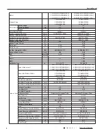 Preview for 7 page of Gree GWC09QC-A3DNA1D Manual