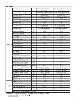 Preview for 8 page of Gree GWC09QC-A3DNA1D Manual