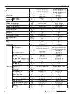 Preview for 9 page of Gree GWC09QC-A3DNA1D Manual