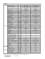 Preview for 10 page of Gree GWC09QC-A3DNA1D Manual