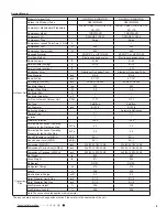 Preview for 12 page of Gree GWC09QC-A3DNA1D Manual