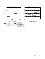 Preview for 15 page of Gree GWC09QC-A3DNA1D Manual