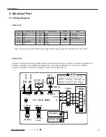 Preview for 20 page of Gree GWC09QC-A3DNA1D Manual