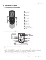 Preview for 27 page of Gree GWC09QC-A3DNA1D Manual