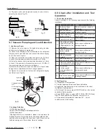 Preview for 48 page of Gree GWC09QC-A3DNA1D Manual