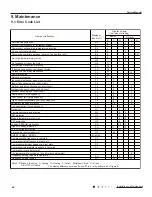 Preview for 49 page of Gree GWC09QC-A3DNA1D Manual