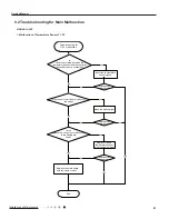 Preview for 50 page of Gree GWC09QC-A3DNA1D Manual