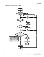 Preview for 51 page of Gree GWC09QC-A3DNA1D Manual