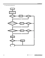 Preview for 53 page of Gree GWC09QC-A3DNA1D Manual