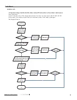 Preview for 54 page of Gree GWC09QC-A3DNA1D Manual