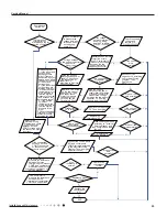 Preview for 56 page of Gree GWC09QC-A3DNA1D Manual