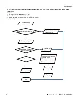 Preview for 57 page of Gree GWC09QC-A3DNA1D Manual