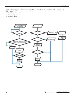 Preview for 59 page of Gree GWC09QC-A3DNA1D Manual